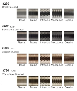 gessi-316-intreccio-bateria_54194.jpg