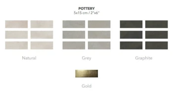 wow design pottery types.jpg