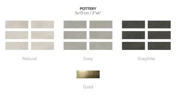 wow design pottery types.jpg