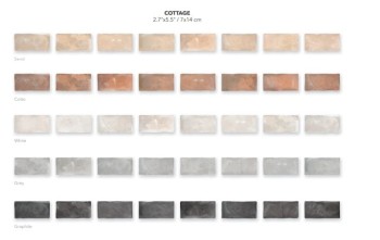 wow design cottage collection cottage all types.jpg