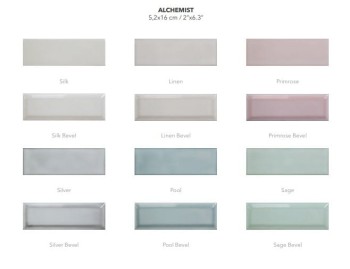 wow design alchemist all types.jpg