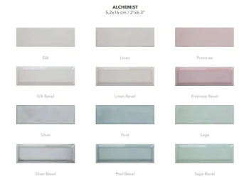 wow design alchemist all types.jpg