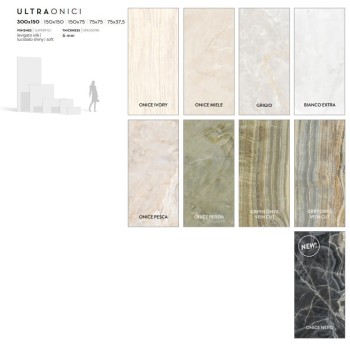 ariostea ultra onci all sizes and types.jpg