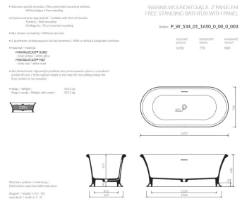 EDWARD z panelem.jpg